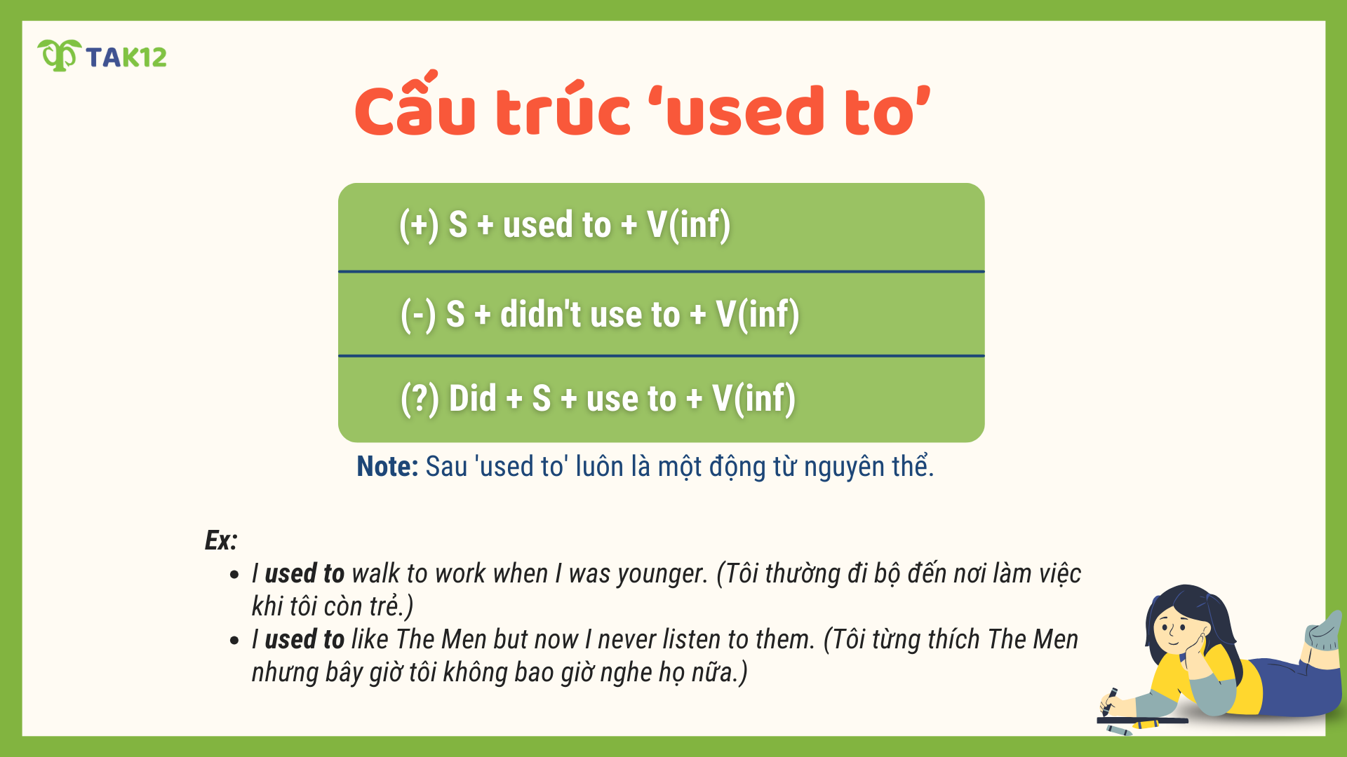 Cấu trúc Used to